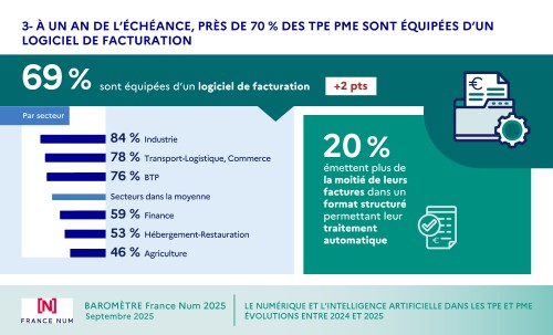 logiciel facturation