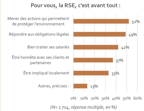  pour vous rse c'est.jpg 