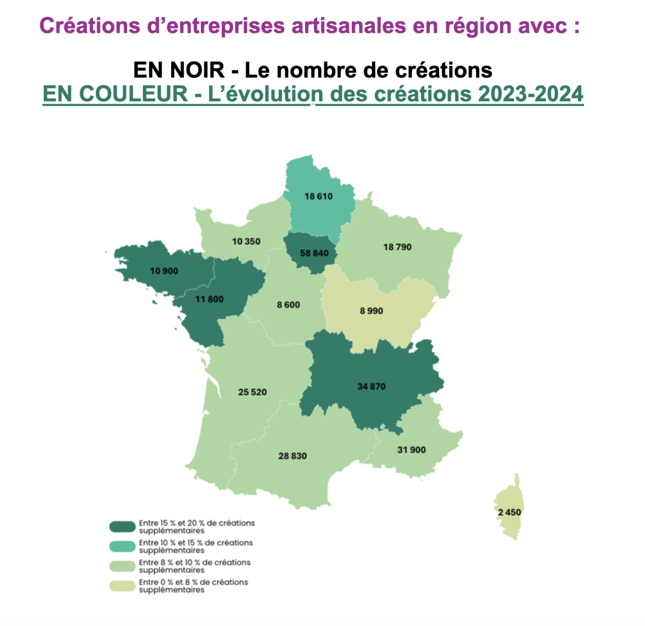 création/région
