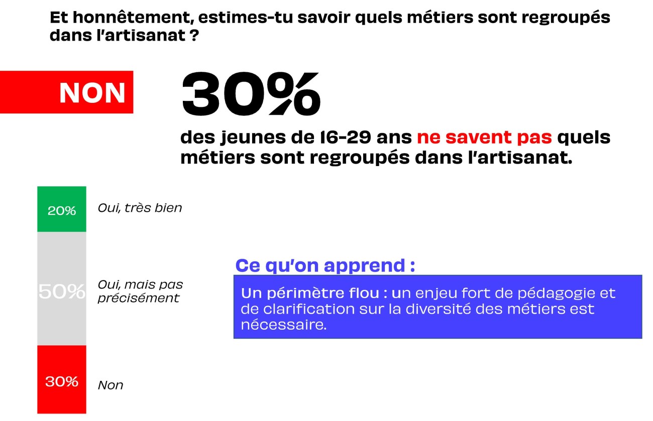  metiers artisanat connaissance.jpg 
